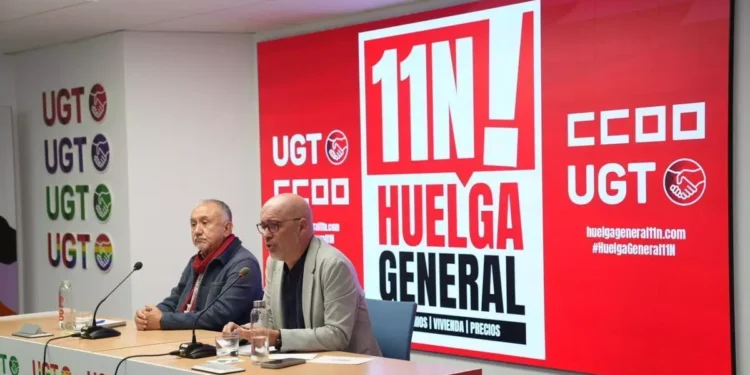 Los sindicatos reclaman elevar el salario mínimo hasta los 1.306 euros en 2027